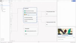Botpress Studio – Building an AI Bot