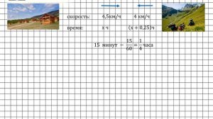 Задание № 645 - Алгебра 7 класс (Макарычев)