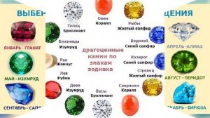 Как узнать какой ты камень по месяцу и знаку зодиака!