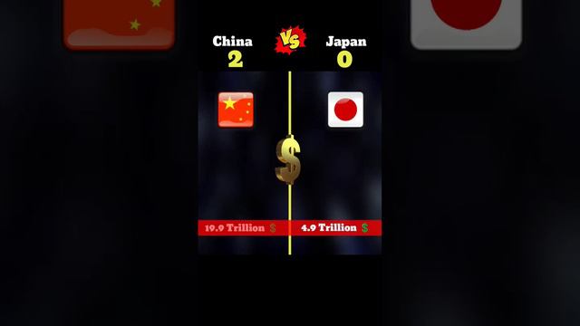 China VS Japan ❓