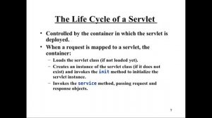 Java Servlets