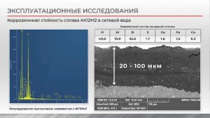 22.09 Капсула 2. Комфорт и качество жизни