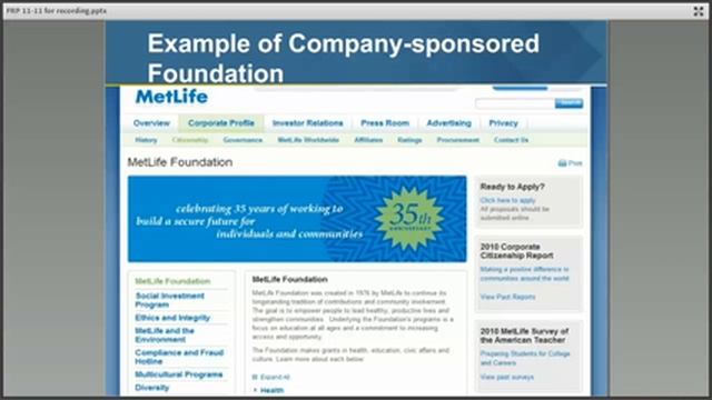 Foundations and Their Role in Philanthropy