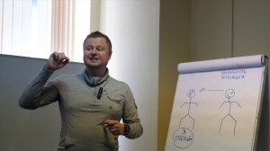 Притягивай отталкивая, удерживай отпуская