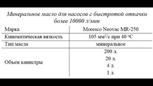 Вакуумное масло Moresco: минеральное, синтетическое, замена, диагностика насоса
