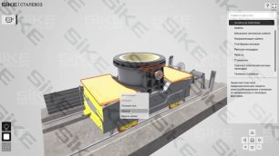 Устройство агрегата печь-ковш (АПК) двухпозиционного — Интерактивный тренажер (3D атлас) SIKE