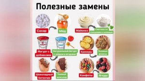 Продукты которые засоряют сосуды и которые разжижают кровь 🍟🥬🍇