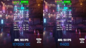 Intel Core i7-11700K OC vs Intel Core i5-11400 Stock — Test in 8 Games! [1080p, 1440p]