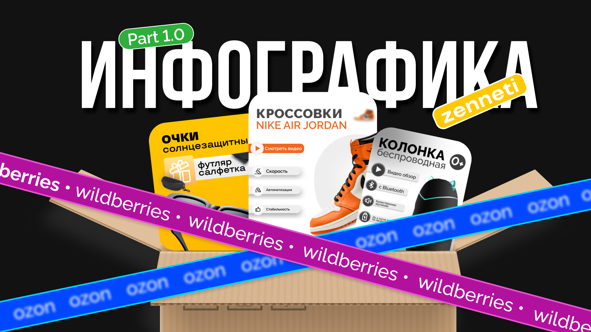 Инфографика для маркетплейсов. Дизайн карточки для ВБ