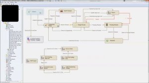 HOW TO setup watermark on SOLIDWORKS drawings using SOLIDWORKS PDM