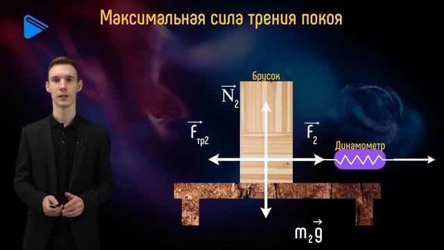 10 Класс - Физика - Сила трения смотреть онлайн