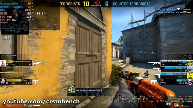 AMD Ryzen 7 6800HS  \ Radeon 680M iGPU \ Counter-Strike: Global Offensive @1080p low settings
