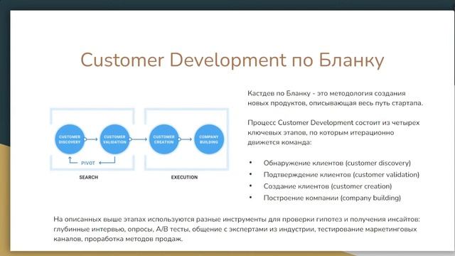 Определение потребительской ценности идеи