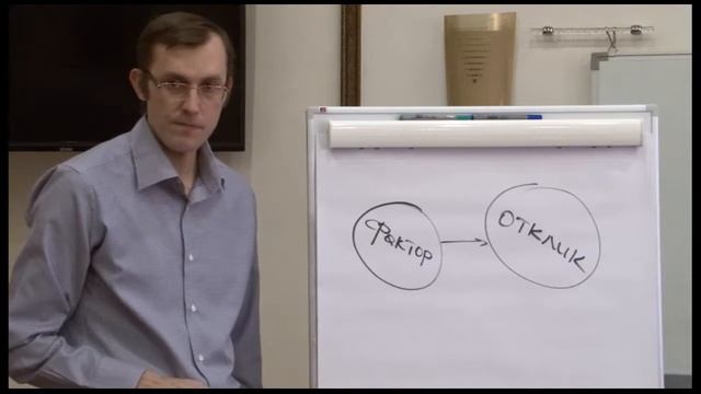 Модуль 2. Проверка идей, предположений и гипотез. Графические и аналитические инструменты анализа.