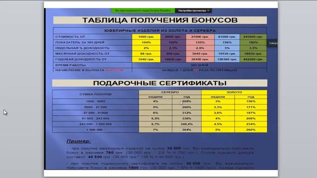 Стратегия  Умного инвестирования в реальный сектор экономики