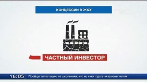 Что такое концессия?