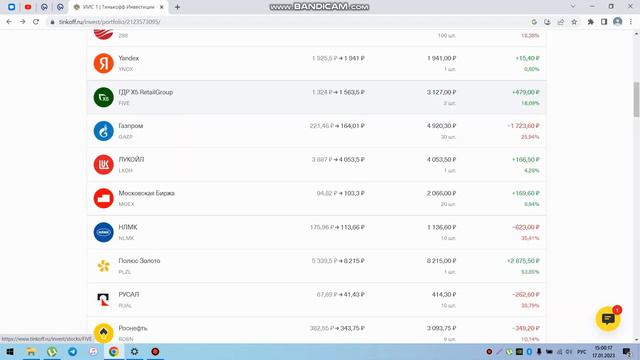 Долгосрочные перспективы инвестирования, советы инвестору о покупке ценных бумаг в кризис