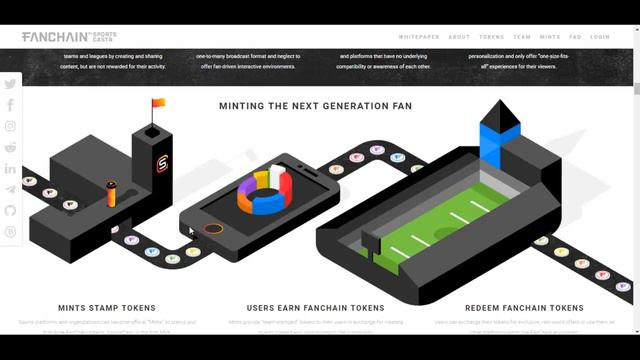 fanchain обзор ICO - децентрализованная спортивная экосистема смотреть онлайн