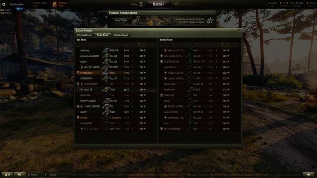 ~ StoleYourBike ~ 45% WR ~ 1200 WN8 ~