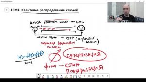 Что такое квантовое распределение ключей? Душкин объяснит