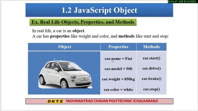 CSS | Features of java Script | Object Name, Property, Method, Dot Syntax, Main Event | In Marathi