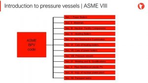 1  Introduction to Pressure Vessels   ASME VIII