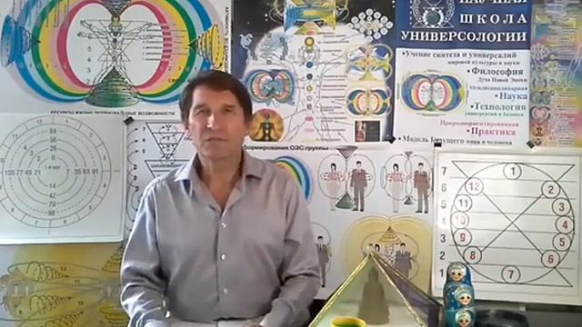 Знания и или Вера? Почему нужно осознавать происходящее?