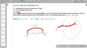 АиСД. Поиск кратчайших путей в графах. 24 марта 2021 года.