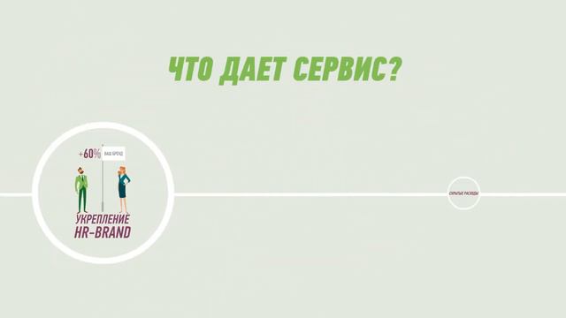 Спутник: Амулекс +Телемед. Ваши сотрудники под нашей защитой смотреть онлайн