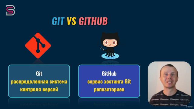 Курс по Git и GitHub. Разница между Git и GitHub