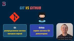 Курс по Git и GitHub. Разница между Git и GitHub