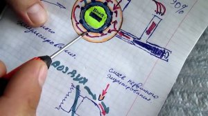 Принцип работы системы  ХХ карбюратора ОЗОН, роль винта 330 в работе ХХ