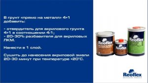 Окраска автомобильного крыла материалами Reoflex - акриловая эмаль (мокрый по мокрому)