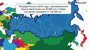 Единицы площади Квадратный километр, квадратный миллиметр Ар, гектар
