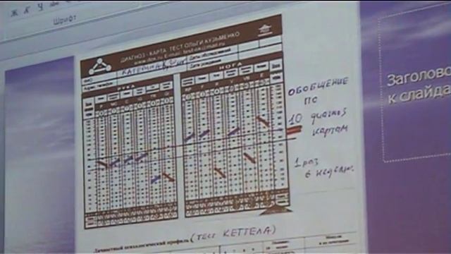 5 КОНФЕРЕНЦИЯ ОЛЬГИ КУЗЬМЕНКО 3Ч