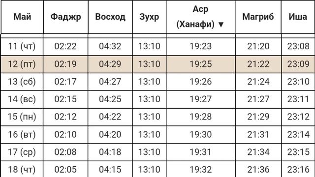 Время намаза санкт петербург 2023 ханафи