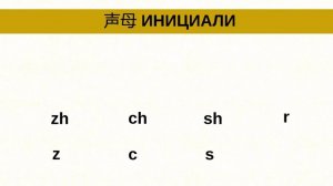 Фонетика Китайского языка.  Как говорить без акцента. Ставим язык в нужное положение.