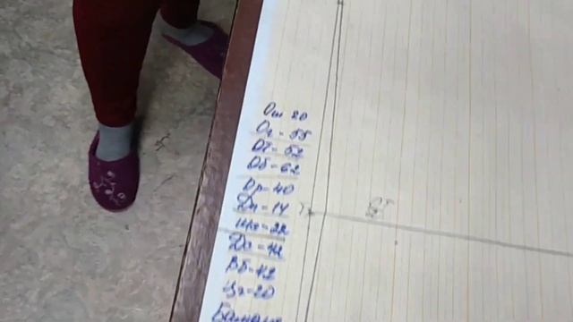 Выкройка для трикотажа ч.1 смотреть онлайн