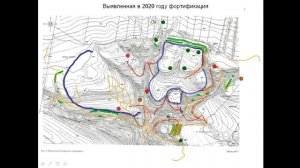 Лекция «Промежуточные итоги археологических разведок на Татарском городище»