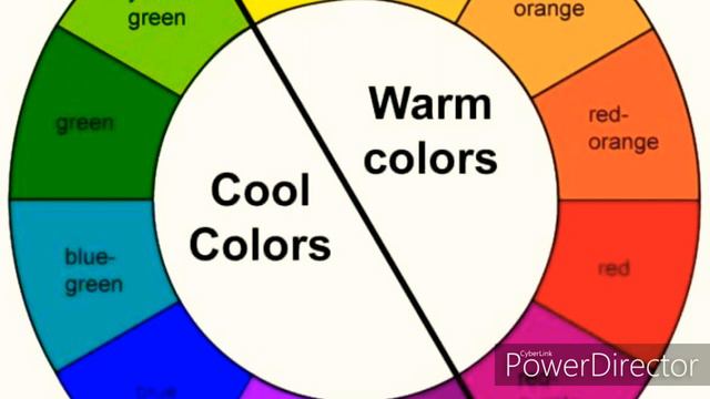 FREE Fashion Design Practice Class -10 Color Wheel Detailing смотреть онлайн