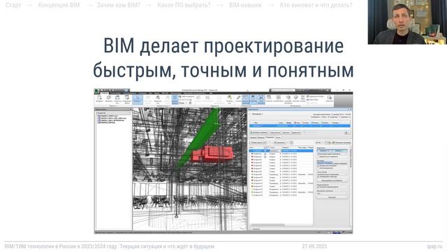BIM/ТИМ технологии в России в 2023/2024 году. Текущая ситуация и что ждёт в будущем смотреть онлайн