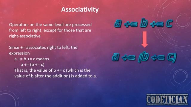 Chapter 1F(iii) | Operators Precedence in Java | Which Operators have higher precedence in Java?