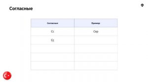 ТУРЕЦКИЙ ЯЗЫК ОНЛАЙН уроки турецкого языка с носителем бесплатно АЛФАВИТ ДЛЯ НАЧИНАЮЩИХ