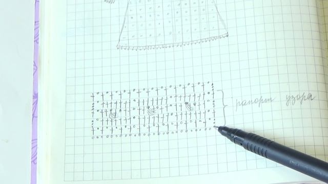 Вязаное платье Токио. Мастер класс. Часть 1
