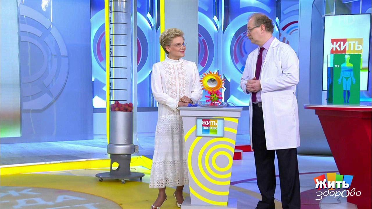 Жить здорово! Выпуск от 25.05.2021