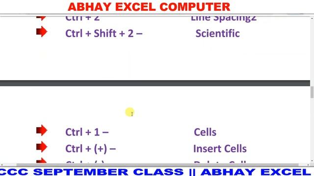 Libre Office Shortcut keys |Most Important Questions for CCC Exam |CCC Exam September 2019 | Calc смотреть онлайн