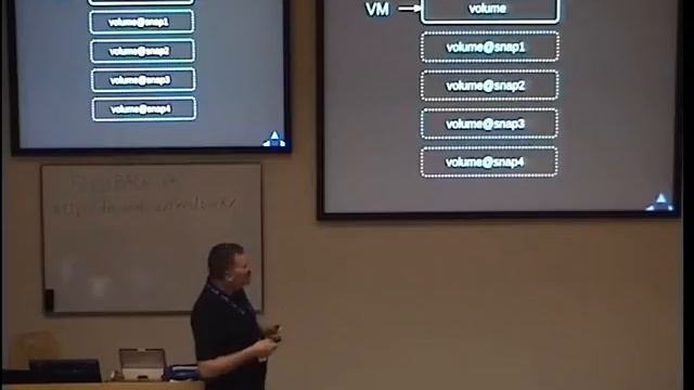 Ceph integration with oVirt using Cinder Nir Soffer
