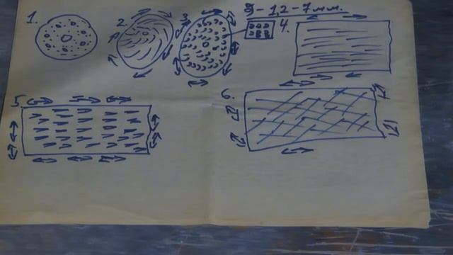 Урок № 24 " Орбитальная и эксцентриковая шлифмашины в чем разница. Обзор риски " (малярное дело)