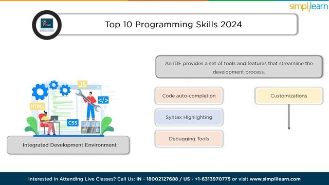 ? Top 10 Programming Skills 2024 | 10 Programming Skills To Learn For 2024 | Simplilearn