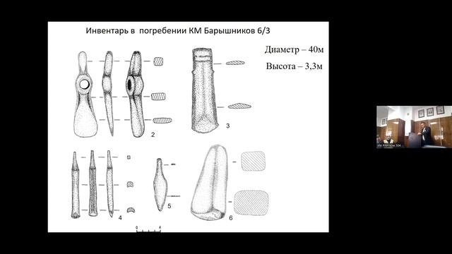 Доклад Файзулина А А 01.12.2022